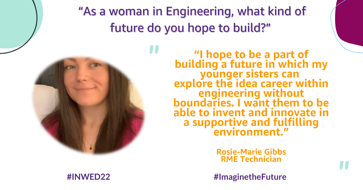 INWED SPOTLIGHT - Rosie-Marie Gibbs - ENGLISH