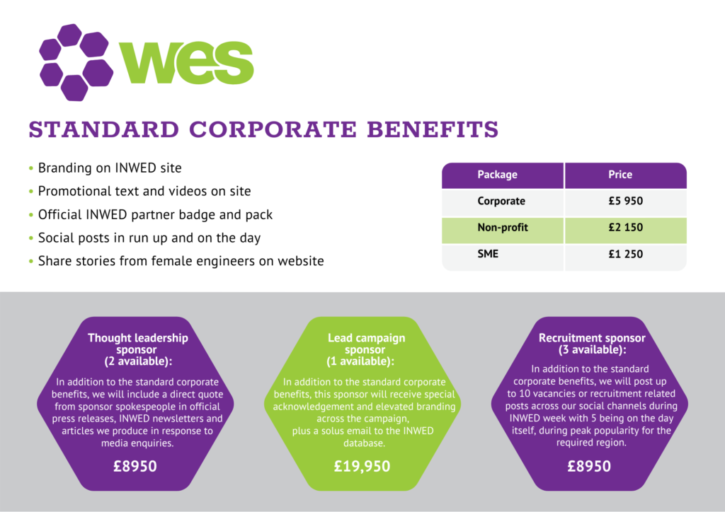 Image of sponsors packages available